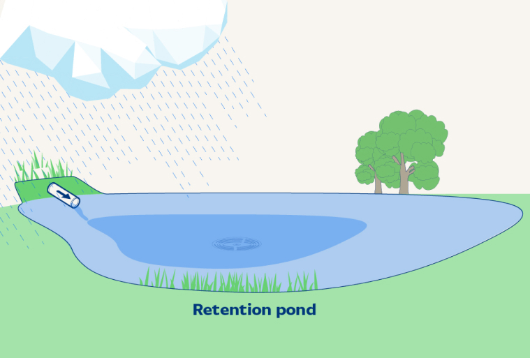 Retention Pond